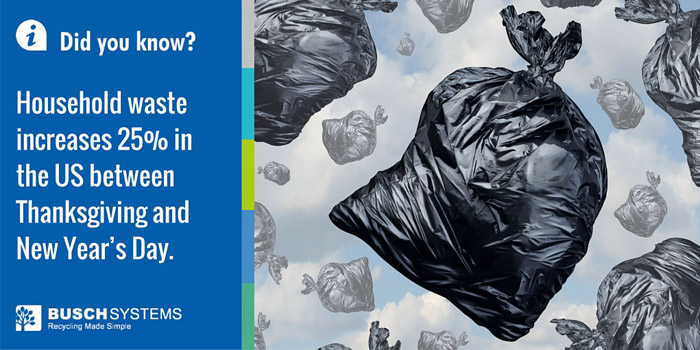 Household Waste Fact