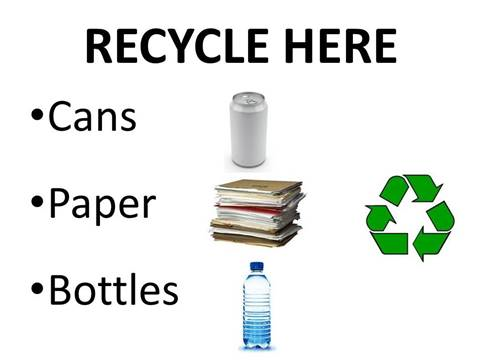 recycling signage study example pics and words