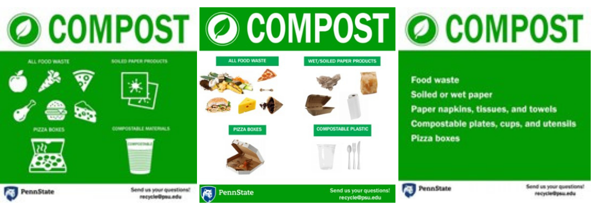 compost signs used in signage academic study