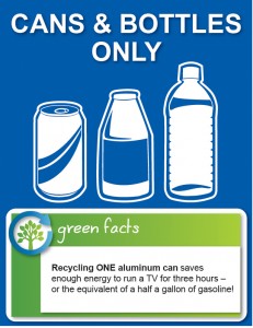 Green Facts Recycling Signage are now available through Busch Systems and will encourage participation rates in classrooms and on campuses.