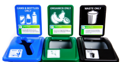 Signs for Recycling Bins
